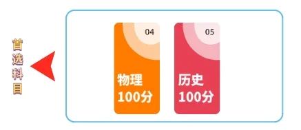 江西高考改革_高考改革新方案2021江西_江西高考改革方案出炉