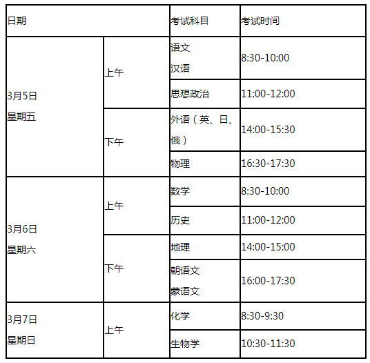 辽宁：2021年1月学考合格性考试3月5日至7日举行
