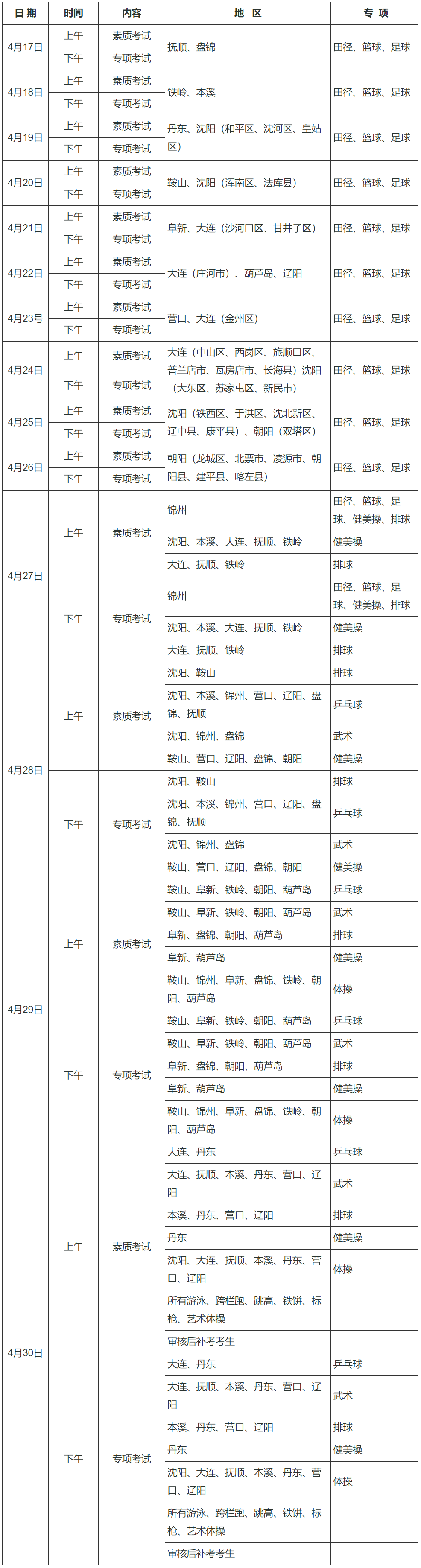 辽宁2024年高校体育类专业招生报名及考试安排