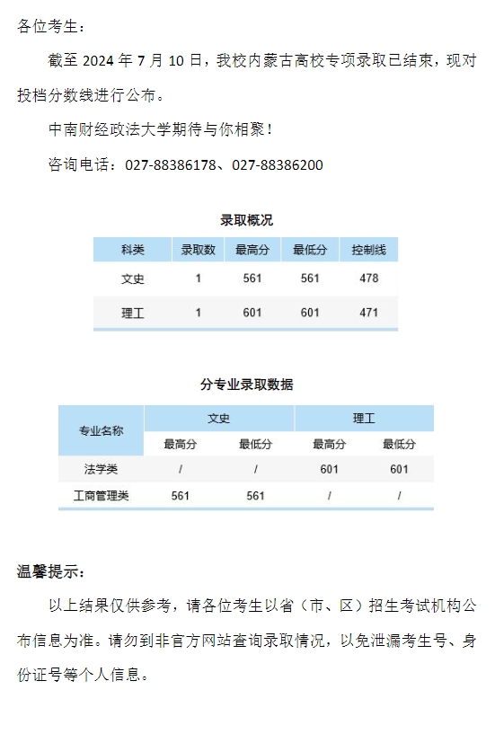 中南财经政法大学2024年本科招生录取分数线（内蒙古高校专项）