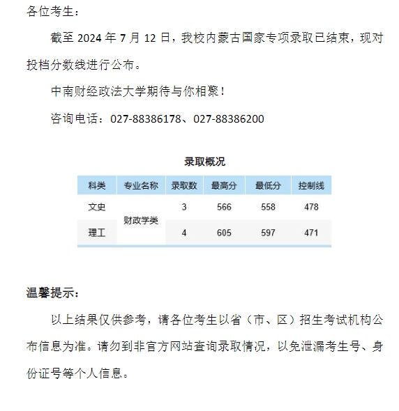 中南财经政法大学2024年本科招生录取分数线（内蒙古国家专项）