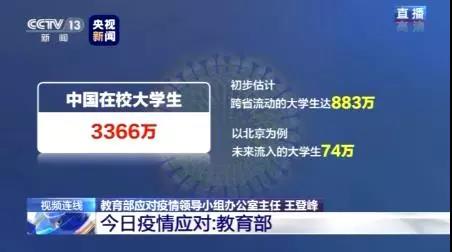 2020年中高考时间会推迟吗？大学生返校如何安排？教育部回应