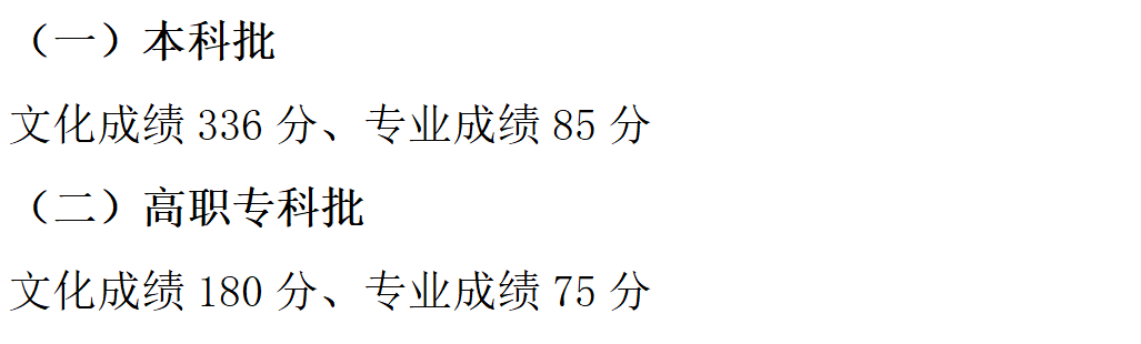 重庆2023高考分数线公布（附历年录取分数线）