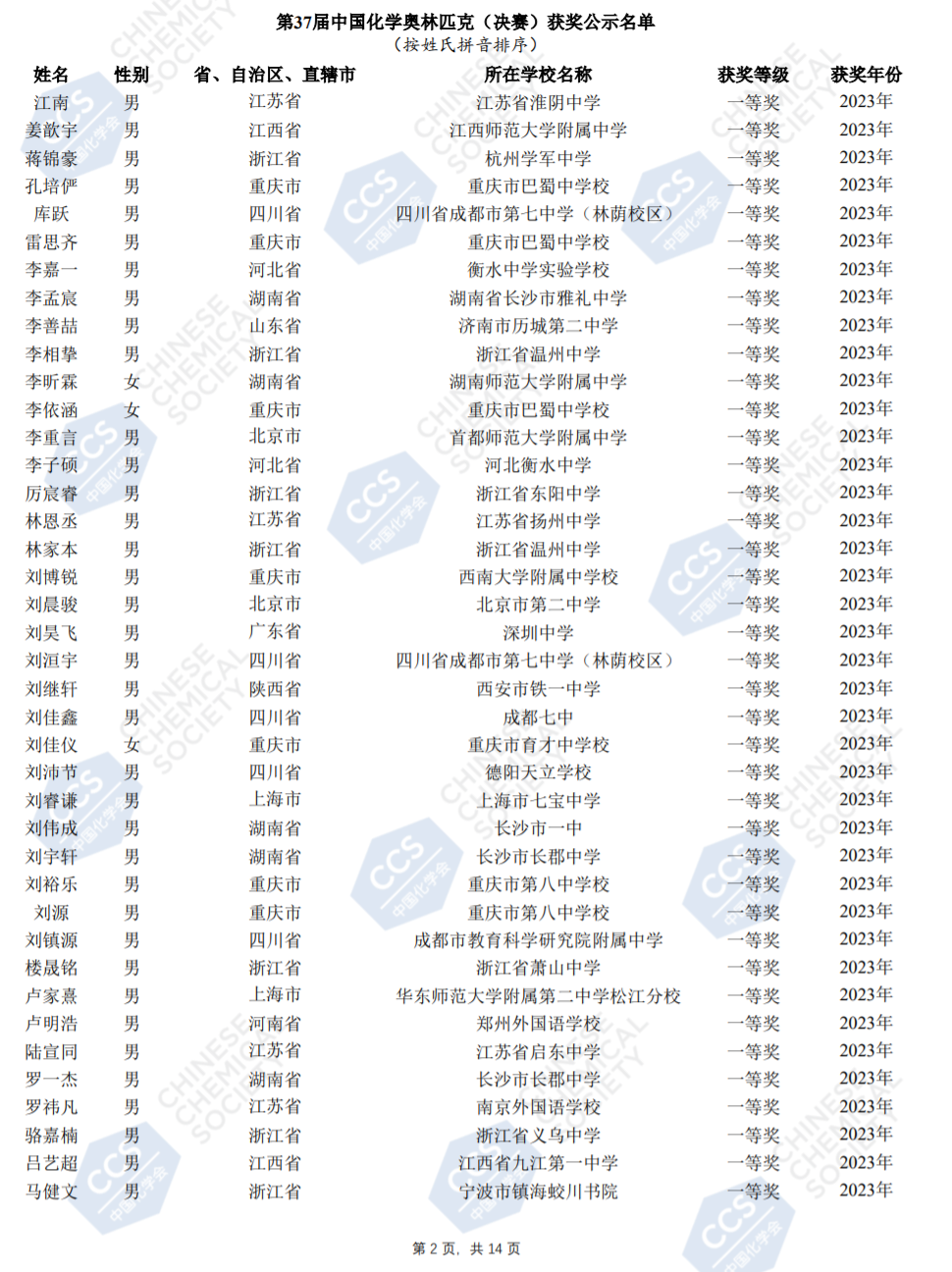 第37届中国化学奥林匹克（决赛）获奖公示名单