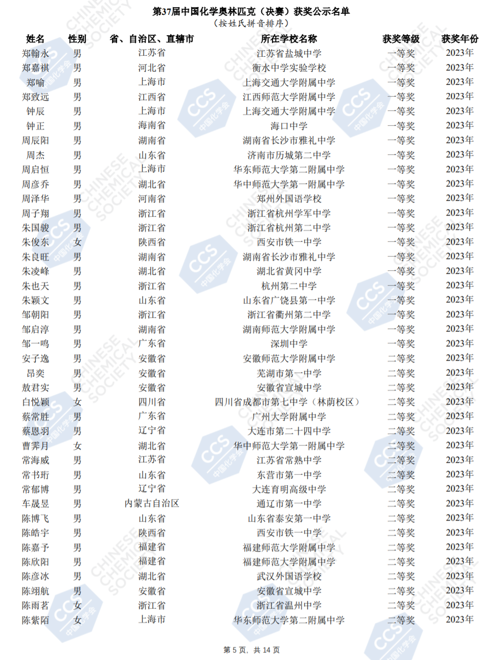 第37届中国化学奥林匹克（决赛）获奖公示名单