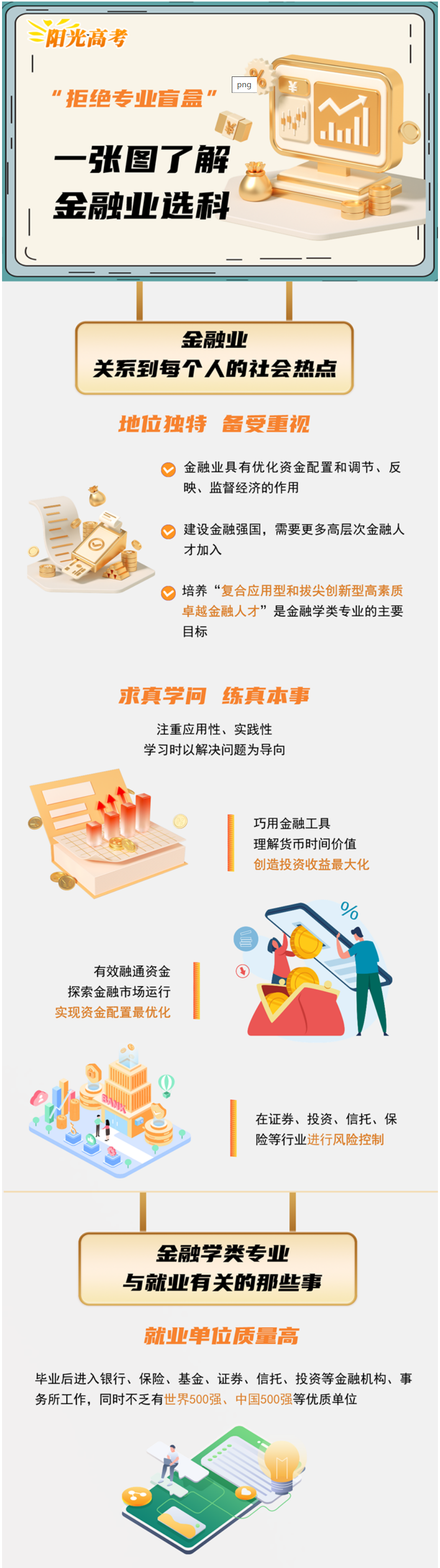 想从事金融行业,高中选科时如何匹配科目更合适?