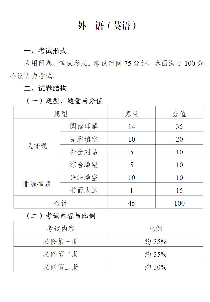 宁夏高中学业水平考试外语试卷题型及分数占比