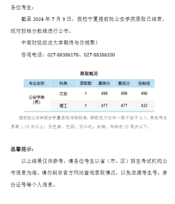中南财经政法大学2024年本科招生录取分数线（宁夏提前批公安学类）