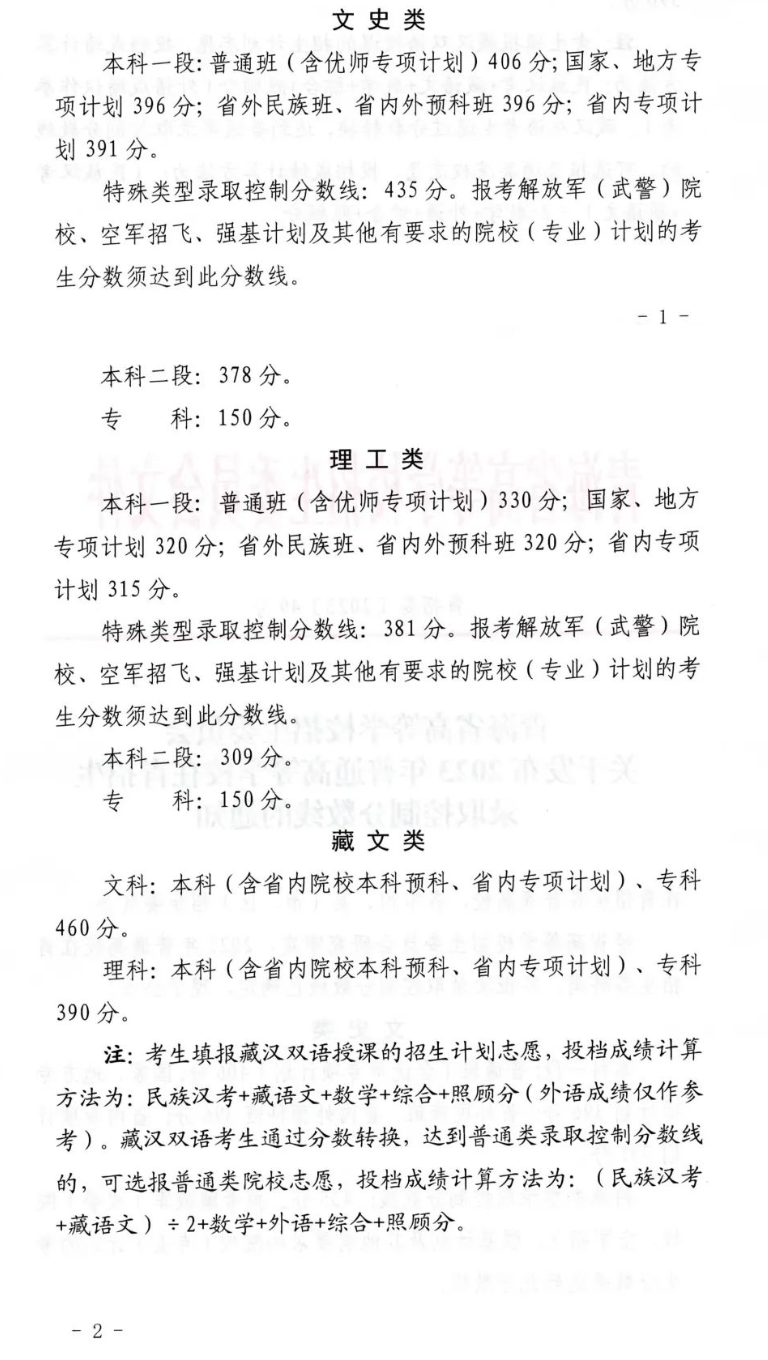 青海历年高考录取分数线（2024年高考志愿填报参考）