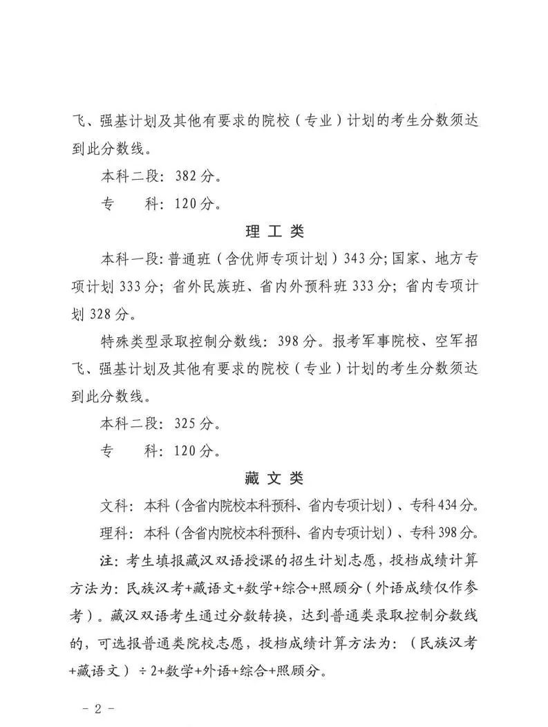 青海2024年高考分数线公布