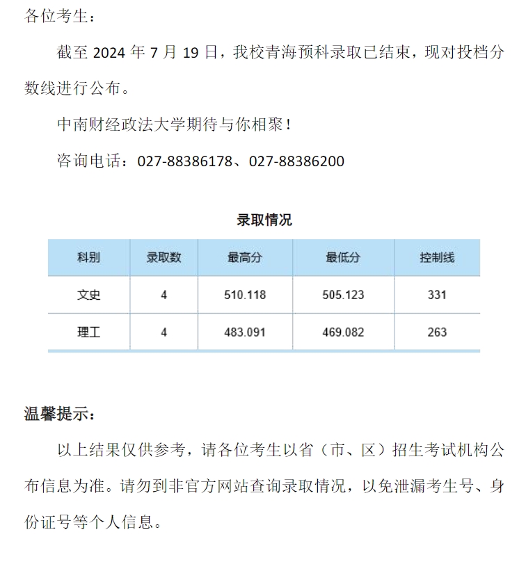 中南财经政法大学2024年本科招生录取分数线（青海预科）