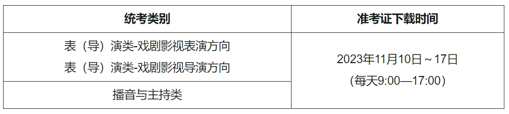 上海：2024年表（导）演类、播音与主持类专业统考注意事项