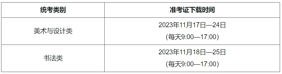上海2024年艺术类专业统考准考证下载官方入口