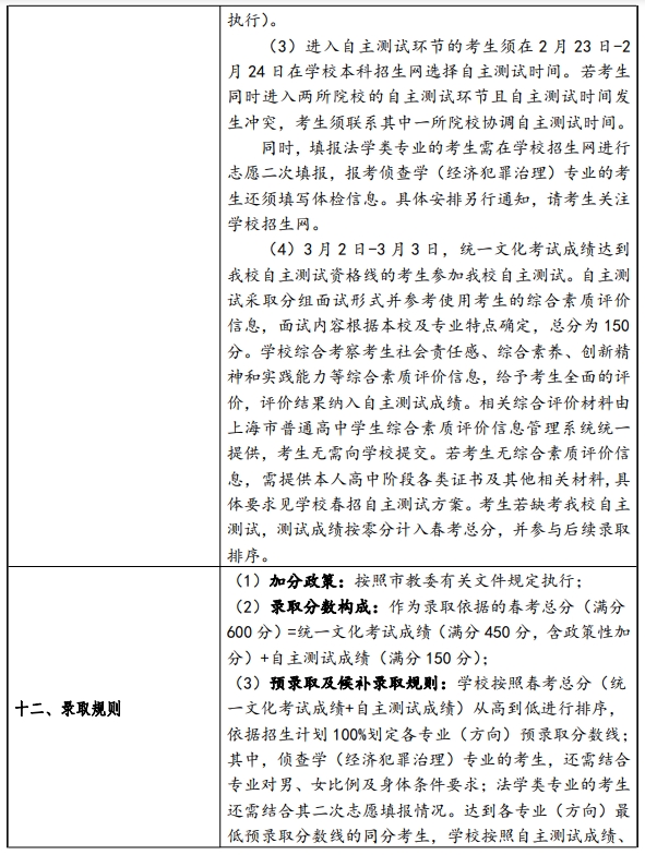 华东政法大学2024年春季考试招生简章