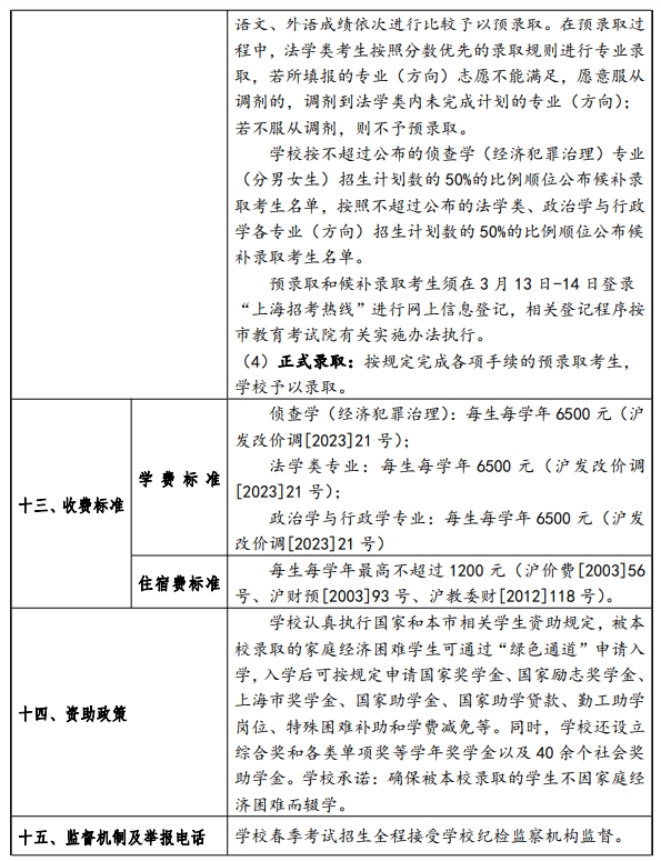 华东政法大学2024年春季考试招生简章