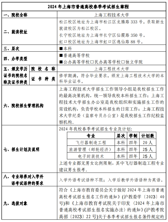 上海工程技术大学2024年春季考试招生简章