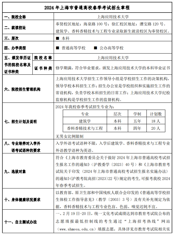 上海应用技术大学2024年春季考试招生简章