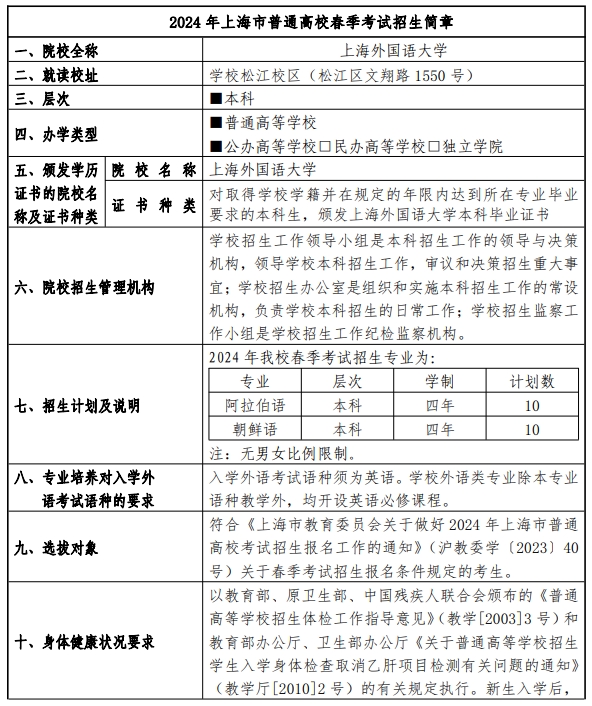 上海外国语大学2024年春季考试招生简章