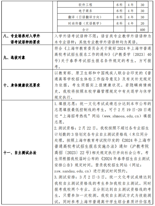 上海杉达学院2024年春季考试招生