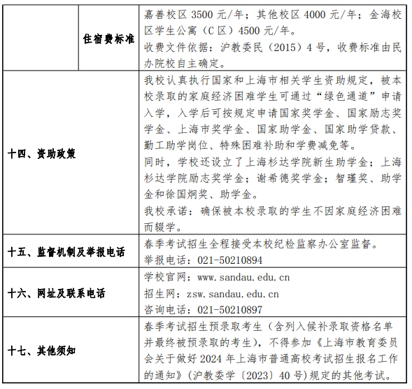 上海杉达学院2024年春季考试招生