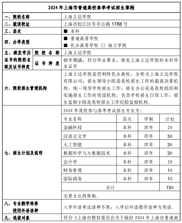 上海立达学院2024年春季高考招生信息
