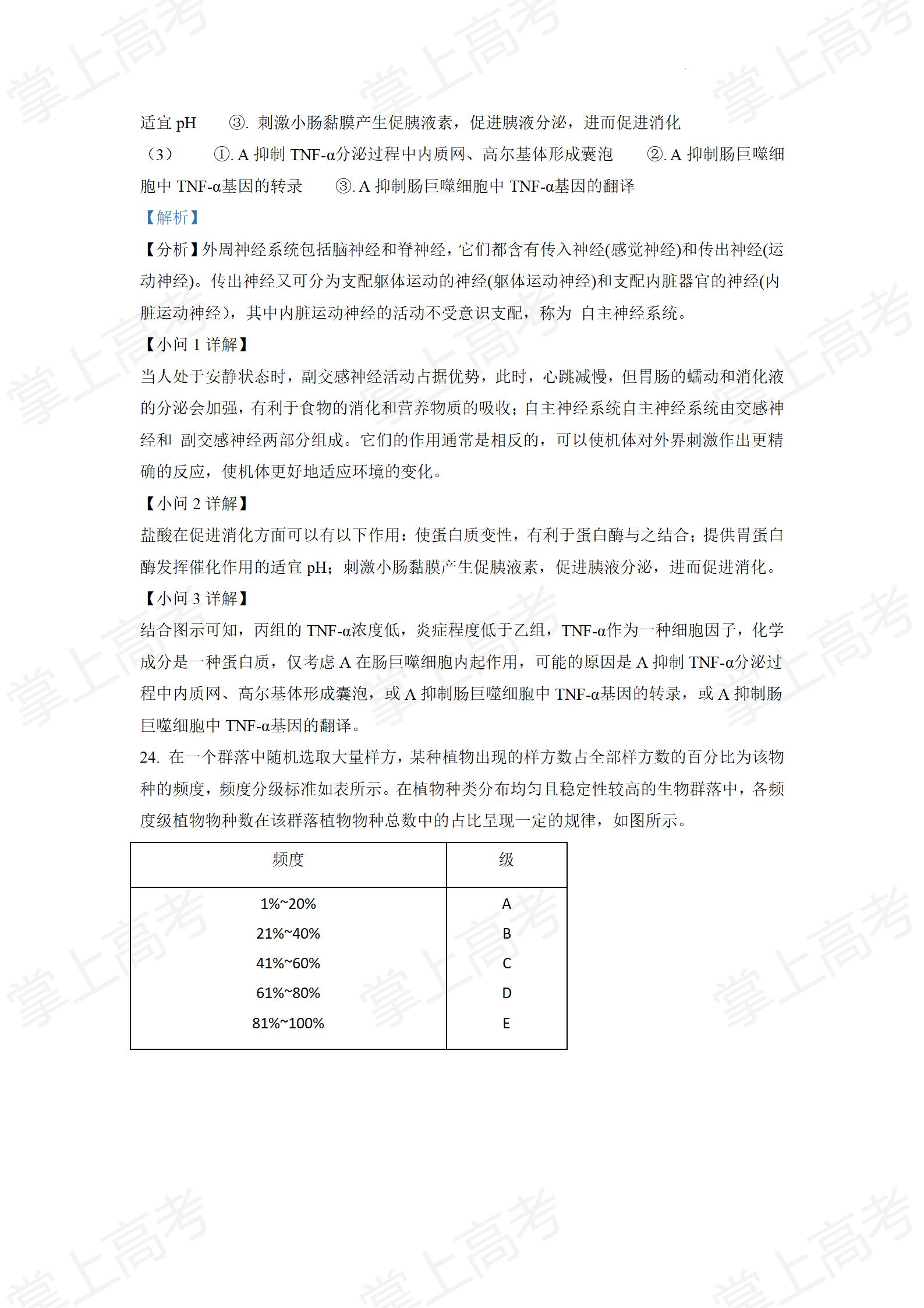 精品解析:2022年山东省学业水平选择性考试生物试题(解析版)_20