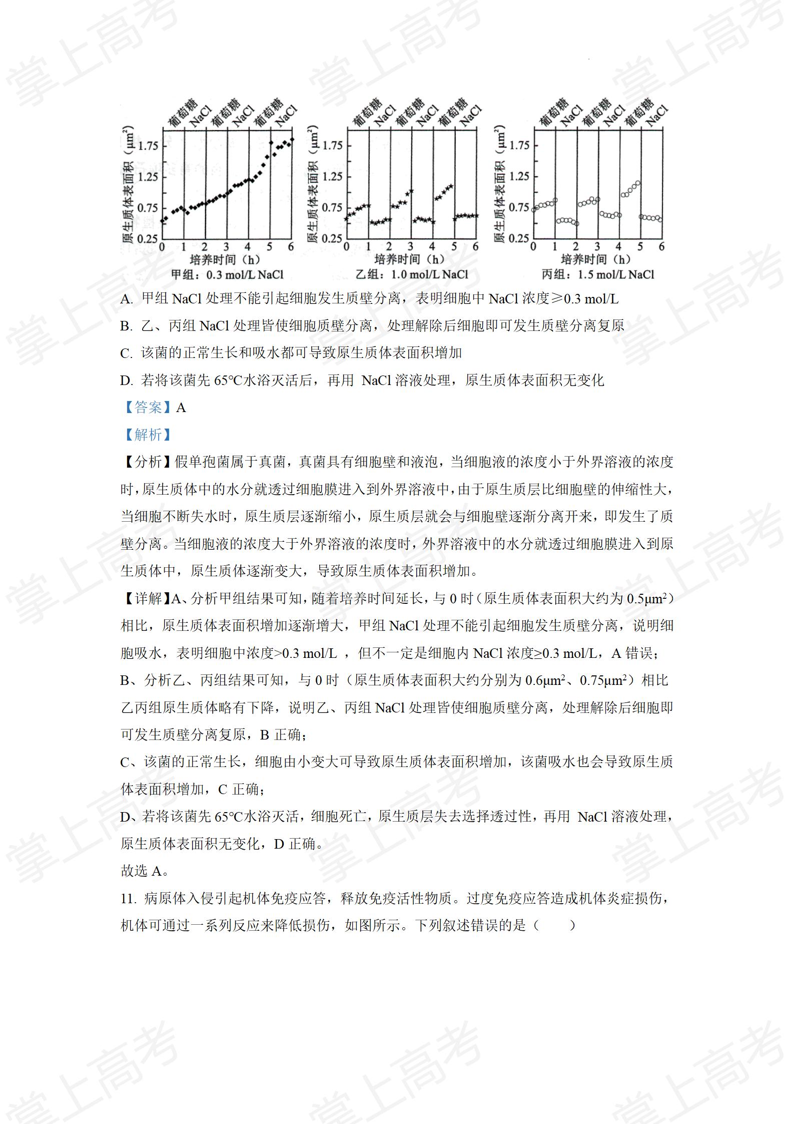 精品解析:2022年新高考湖南生物高考真题(解析版)_07