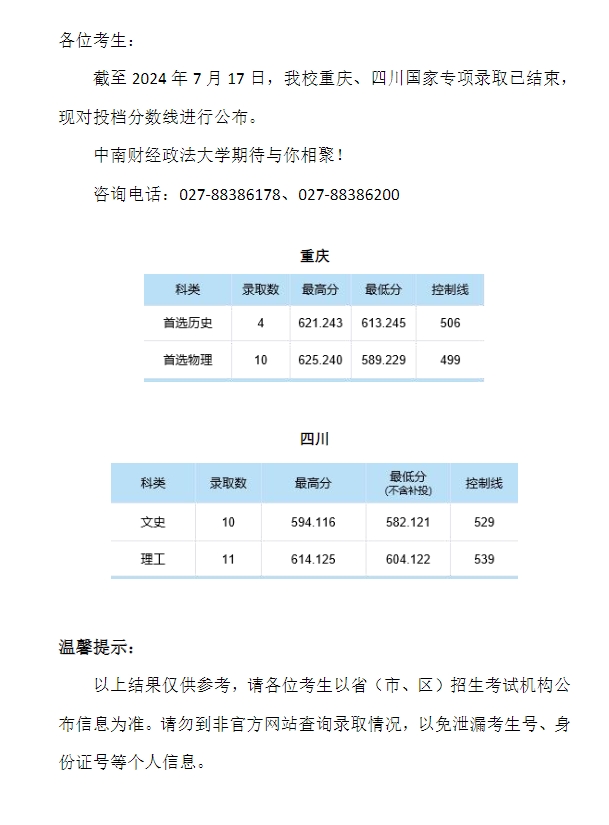 中南财经政法大学2024年本科招生录取分数线（重庆、四川国家专项）