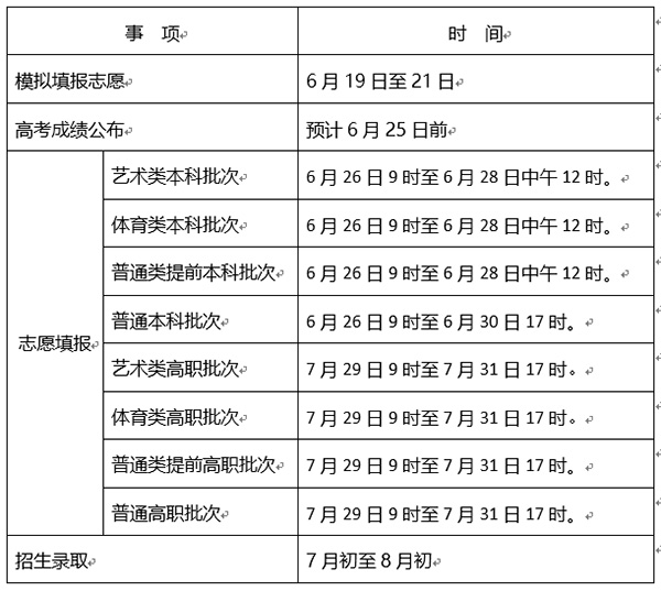 2023年天津高考各批次志愿填报时间安排