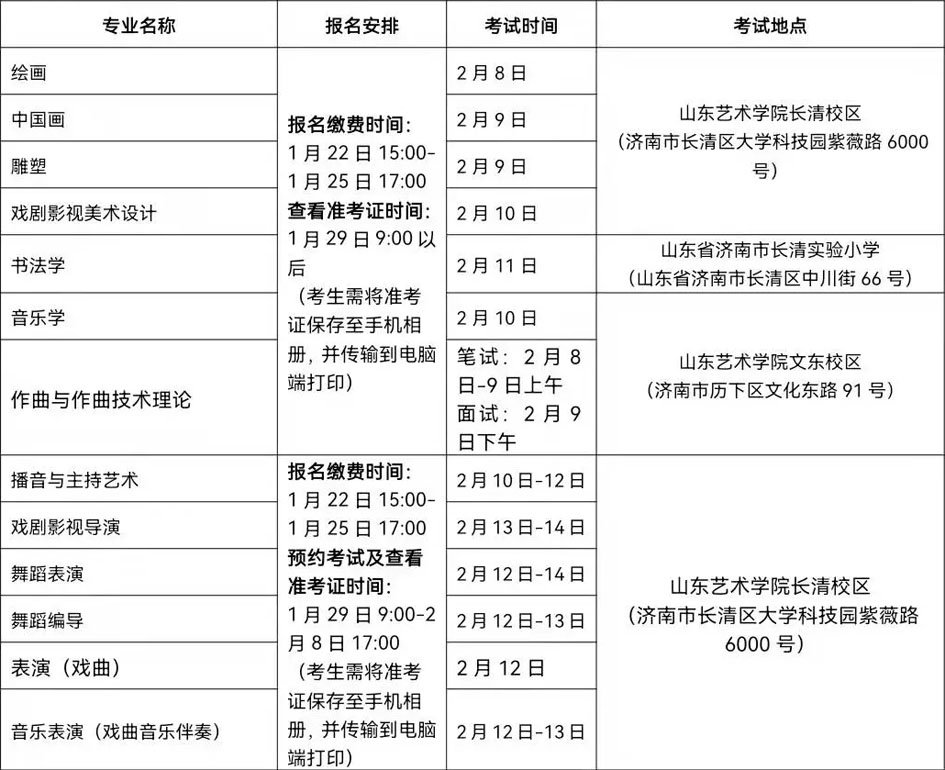 山东艺术学院2022年省内外招生简章