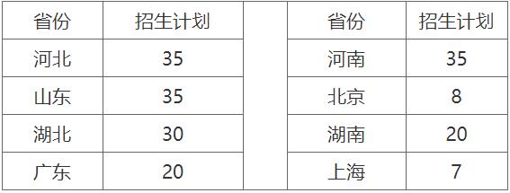 湘潭大学自主招生_大学自主招生招生 竞赛_武汉工程大学自主招生