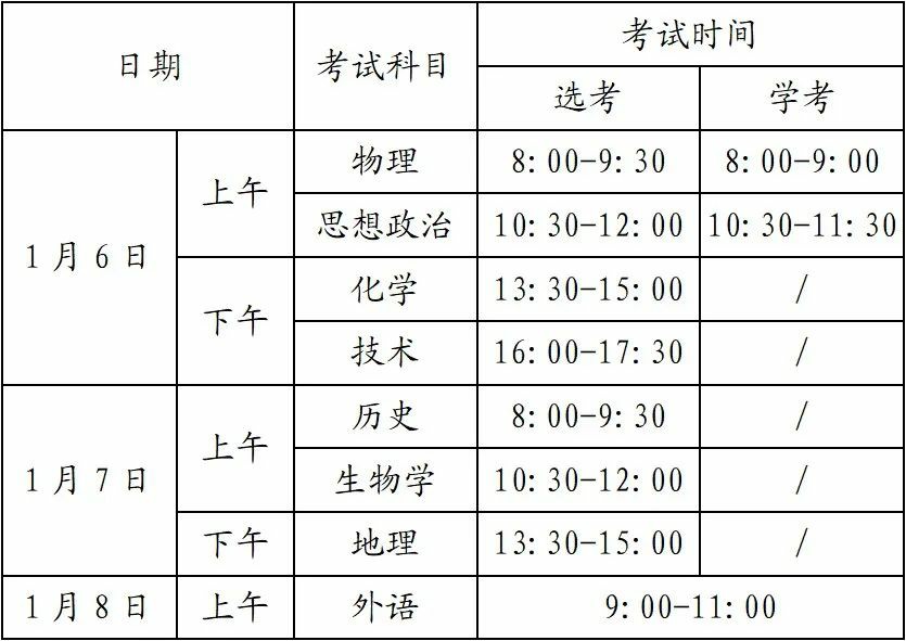 11月1日起，浙江省明年1月选考学考开始报名