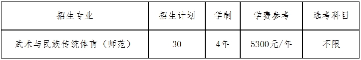 2024年杭州师范大学武术与民族传统体育专业招生