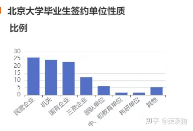 掌上高考ai志愿填报助手