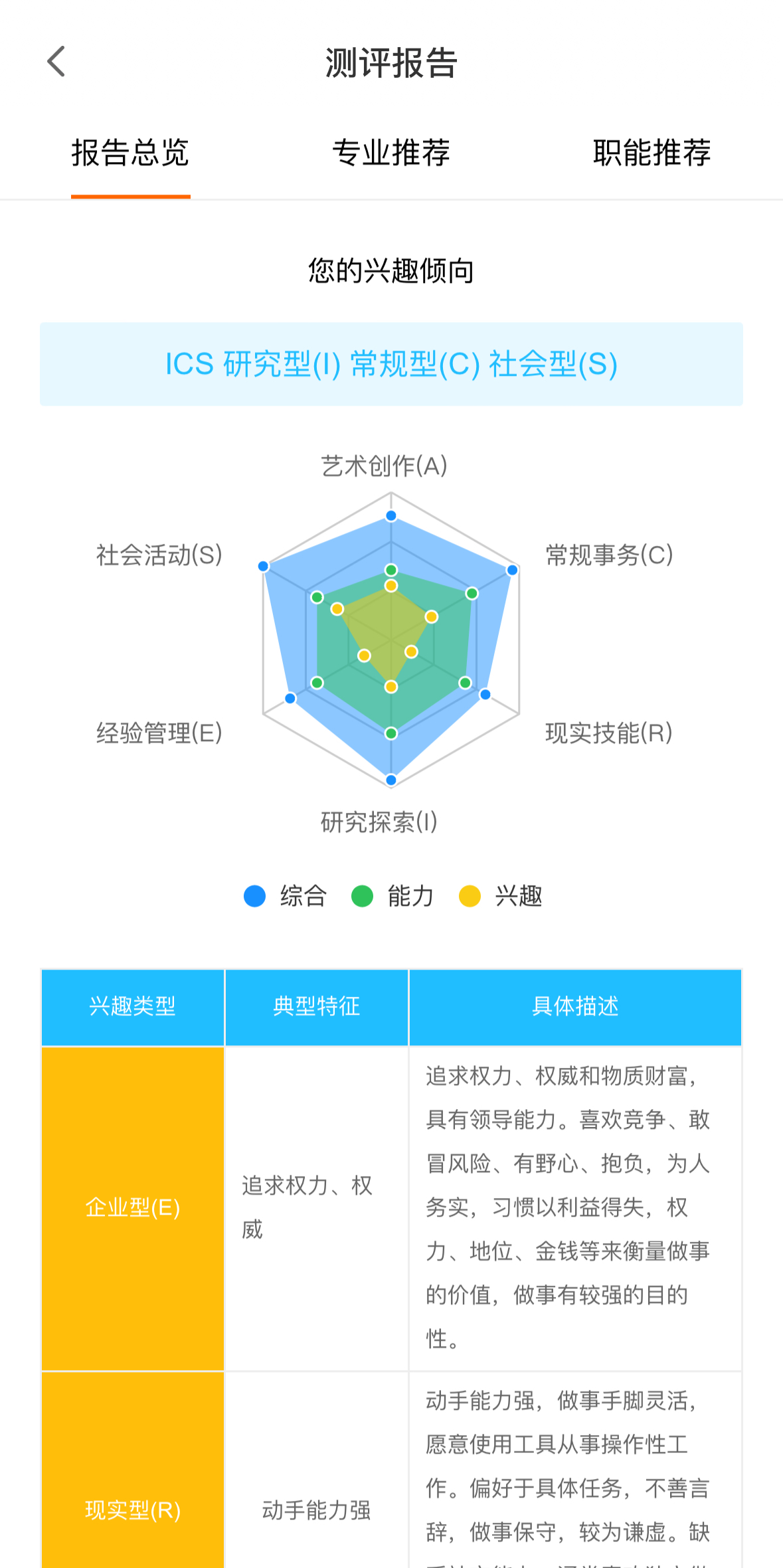 高考志愿填报软件哪个准确率高？有没有推荐的？